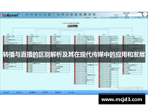 转播与直播的区别解析及其在现代传媒中的应用和发展
