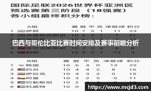 巴西与哥伦比亚比赛时间安排及赛事前瞻分析